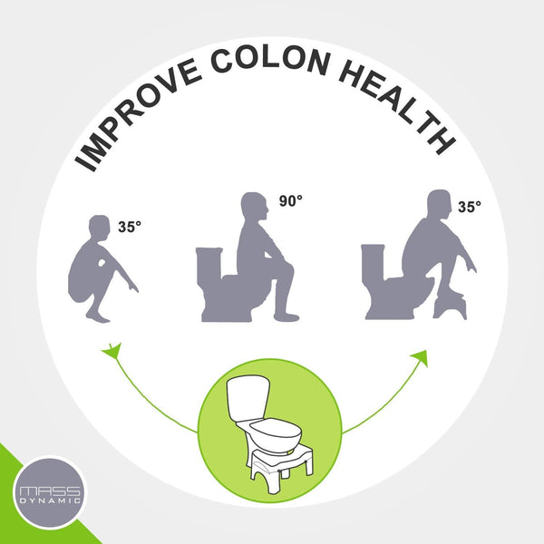 Potty Squatty Poop Stool | Folding Toilet Stool | 7 Inch Non-Slip Bathroom Step Stool | Anti Constipation Natural & Comfortable Squat Aid Stool
